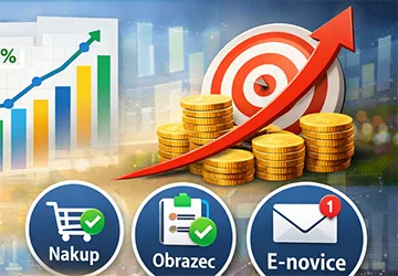 optimizacija konverzij